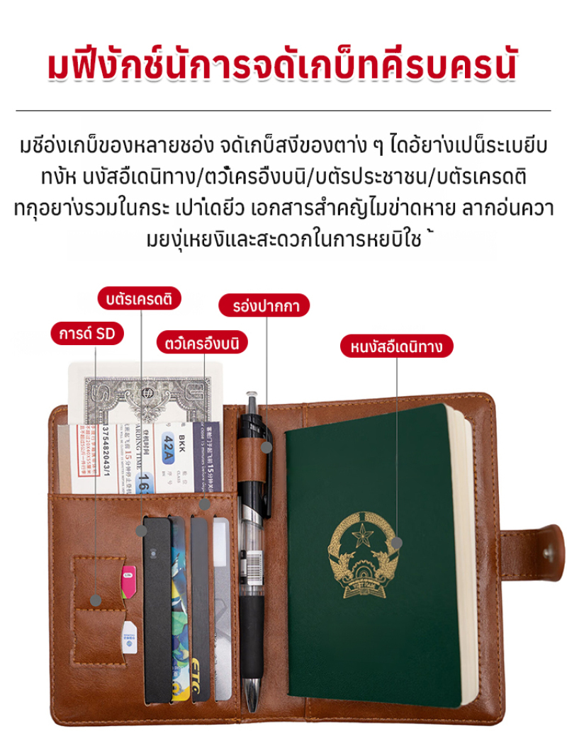 Многофункциональный дорожный к – обзор и цена Men'S Accessories Holder